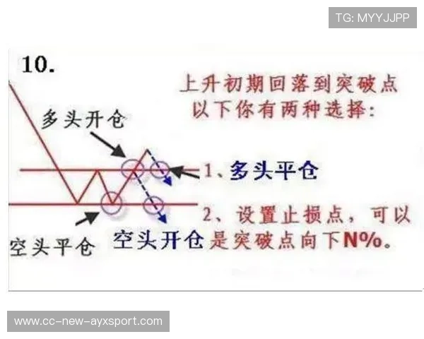 交易市场风向：哪些球队最可能在deadline大动作？