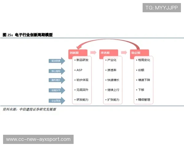 主场战术板数据化推动教练决策效率显著提升